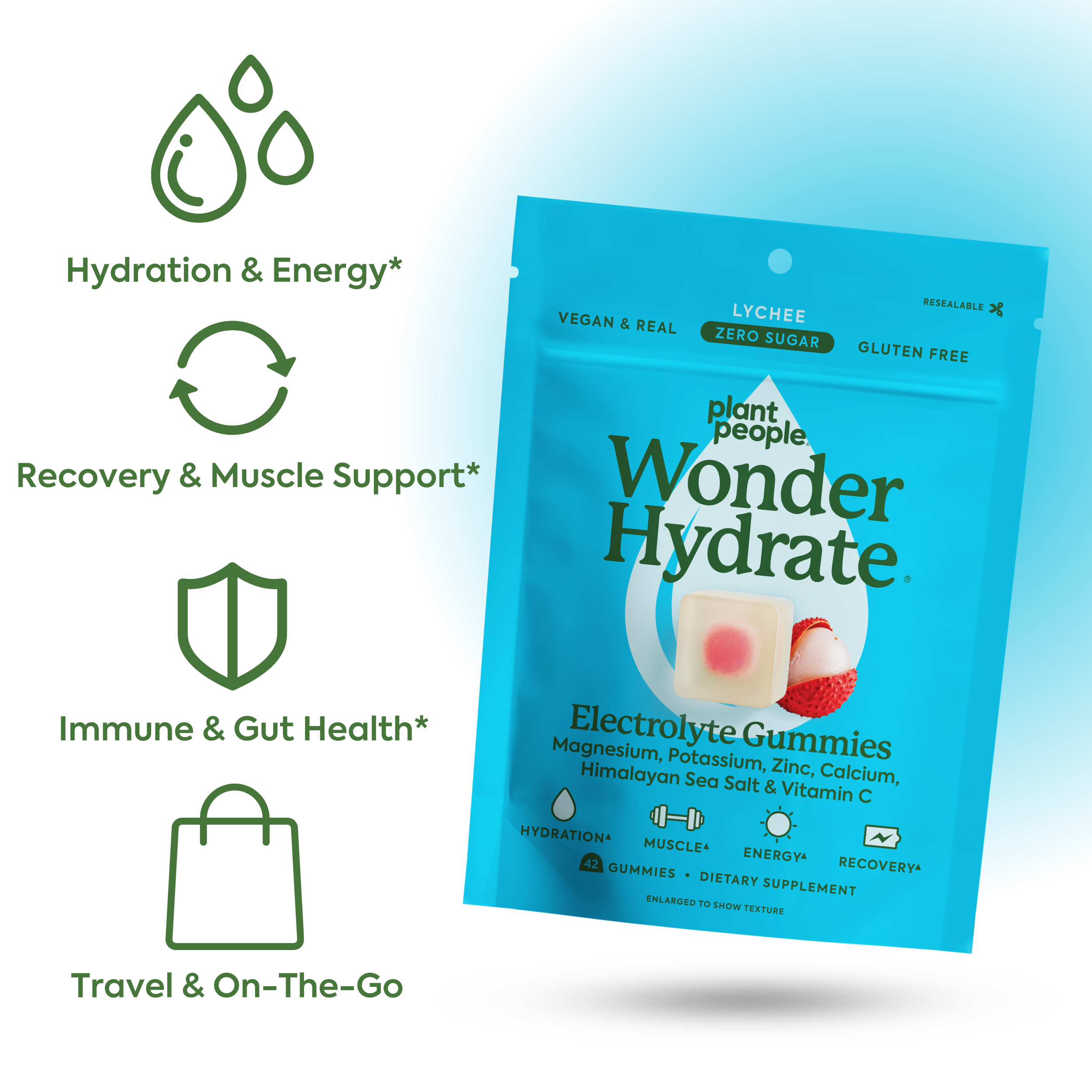 WonderHydrate Electrolyte Gummies